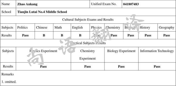 0a8e3d10cfdbbac85f89dc58ab8bd1da.jpg u=1222074914,358232777&fm=26&gp=0.jpg