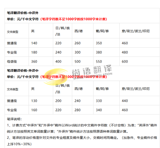 報(bào)價  03.png